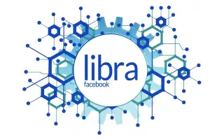 Kurz Britská Libra